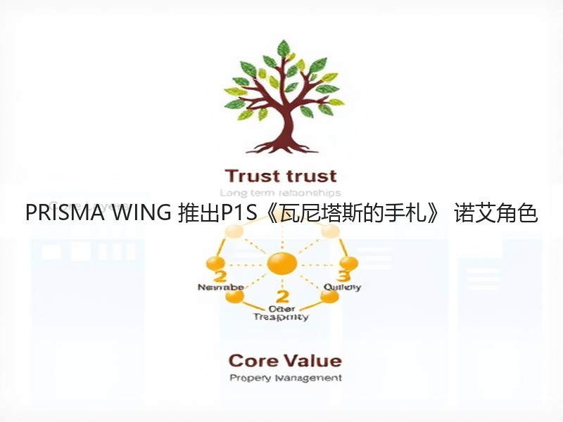 PRISMA WING 推出P1S《瓦尼塔斯的手札》 诺艾角色