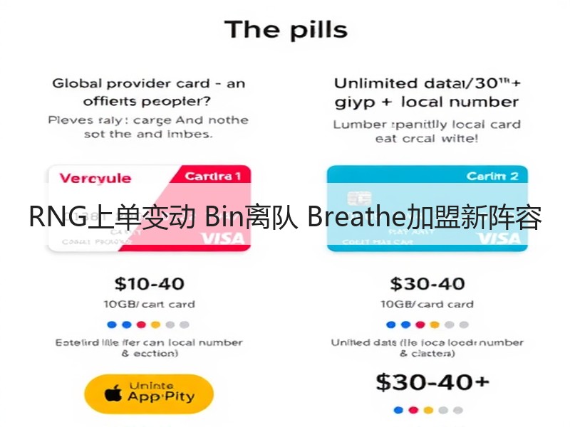 RNG上单变动 Bin离队 Breathe加盟新阵容