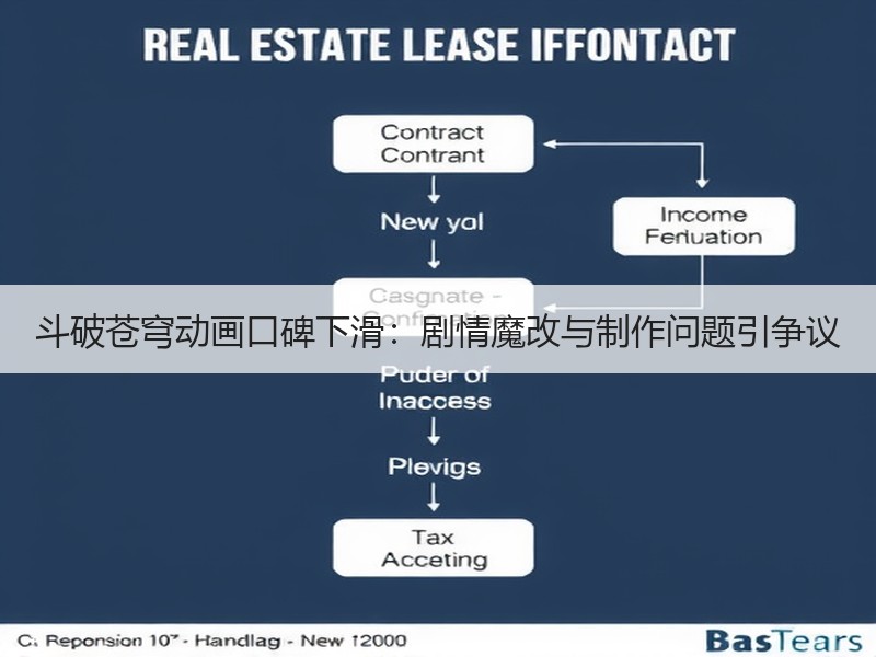 斗破苍穹动画口碑下滑：剧情魔改与制作问题引争议