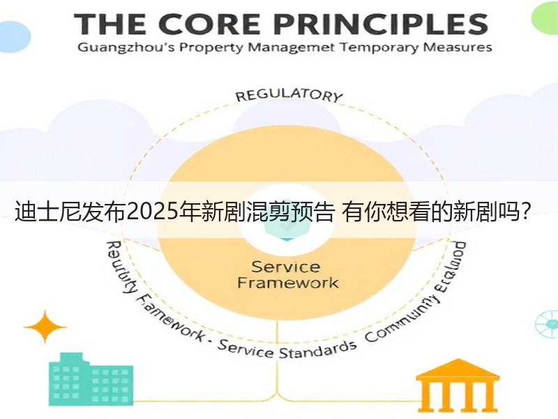 迪士尼发布2025年新剧混剪预告 有你想看的新剧吗？