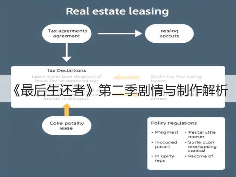 《最后生还者》第二季剧情与制作解析