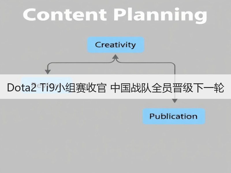 Dota2 Ti9小组赛收官 中国战队全员晋级下一轮