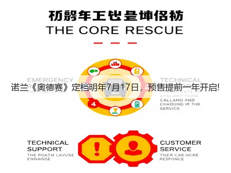 诺兰《奥德赛》定档明年7月17日，预售提前一年开启!