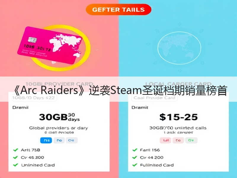 《Arc Raiders》逆袭Steam圣诞档期销量榜首