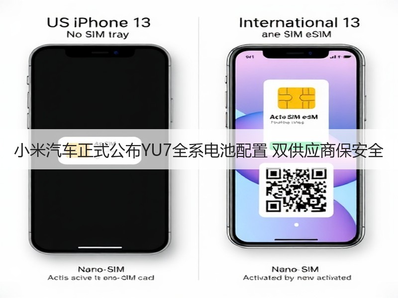 小米汽车正式公布YU7全系电池配置 双供应商保安全