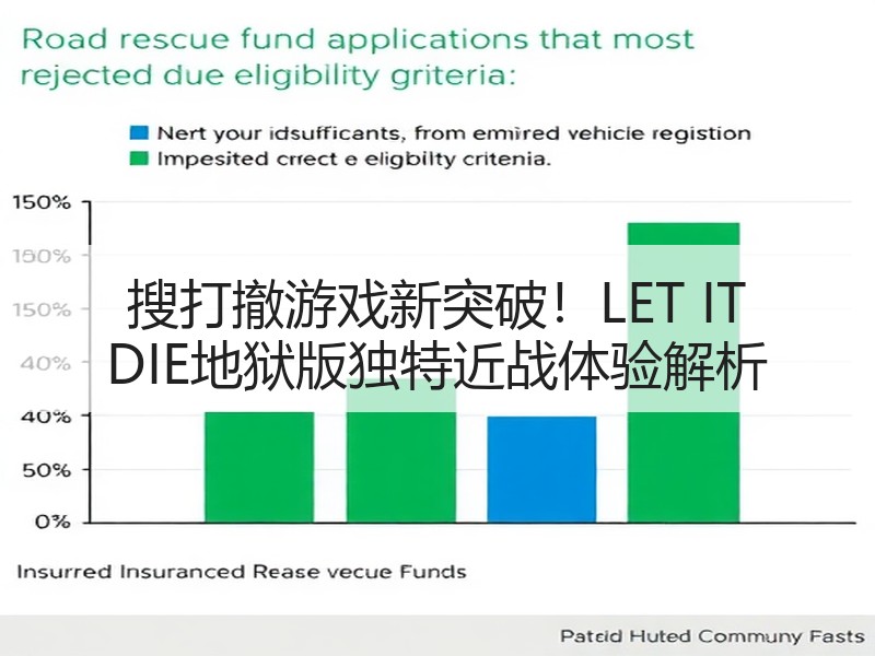 搜打撤游戏新突破！LET IT DIE地狱版独特近战体验解析