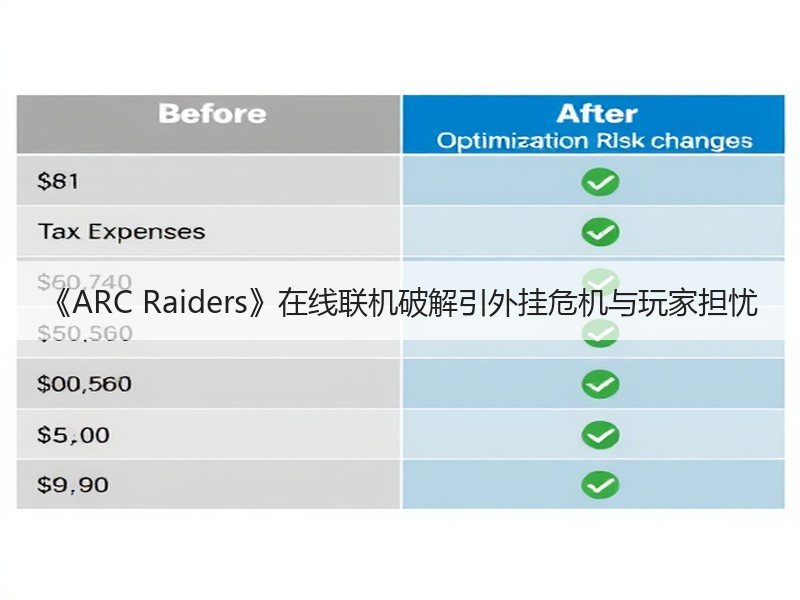 《ARC Raiders》在线联机破解引外挂危机与玩家担忧