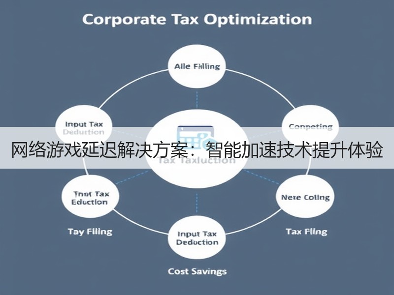 网络游戏延迟解决方案：智能加速技术提升体验