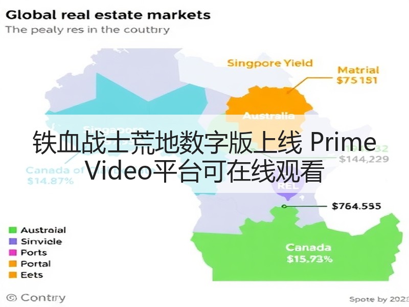 铁血战士荒地数字版上线 Prime Video平台可在线观看