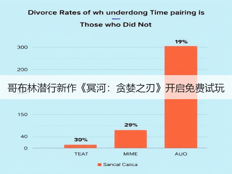 哥布林潜行新作《冥河：贪婪之刃》开启免费试玩