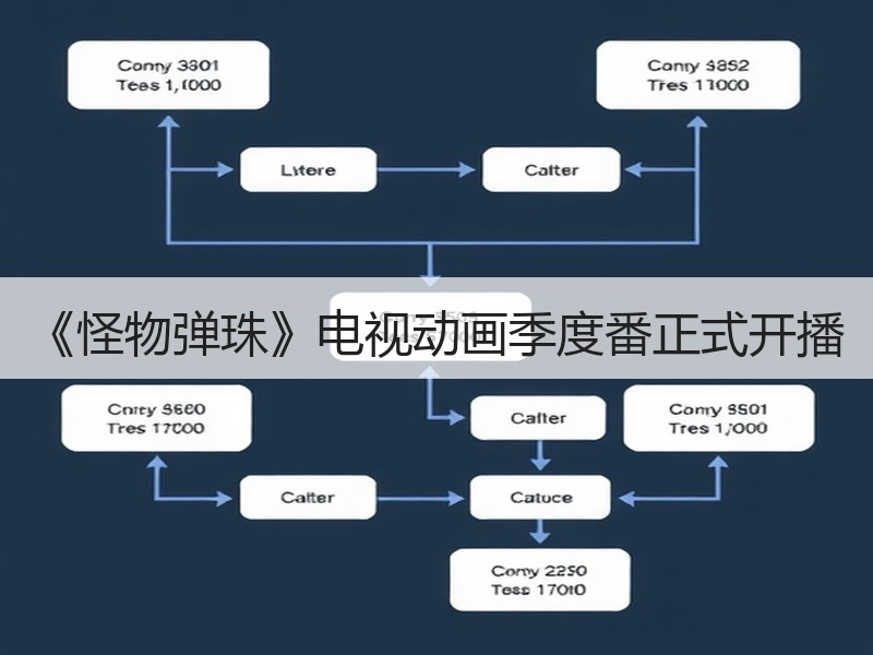 《怪物弹珠》电视动画季度番正式开播