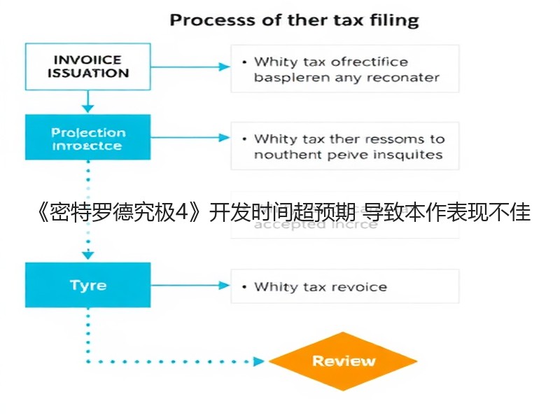 《密特罗德究极4》开发时间超预期 导致本作表现不佳