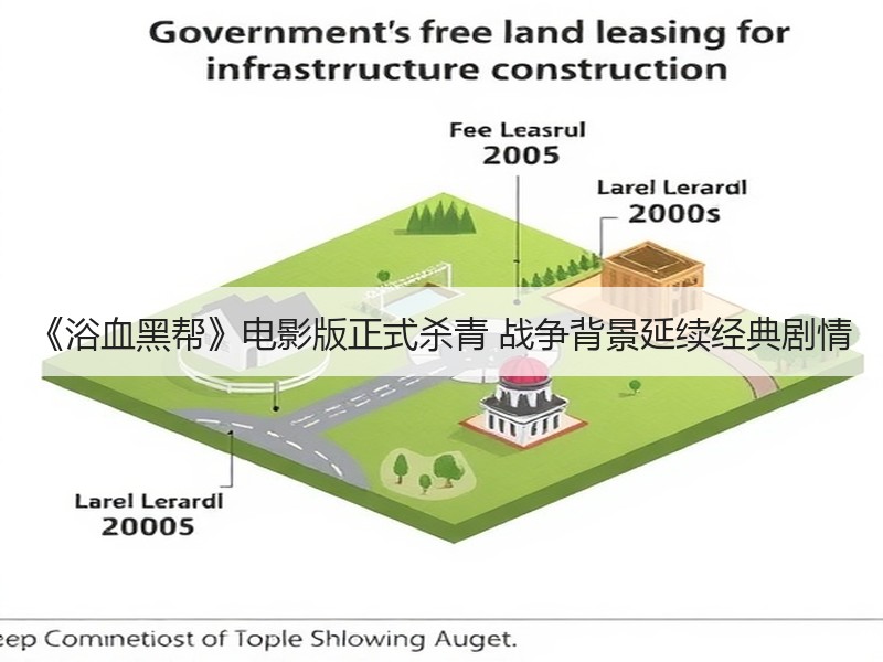 《浴血黑帮》电影版正式杀青 战争背景延续经典剧情