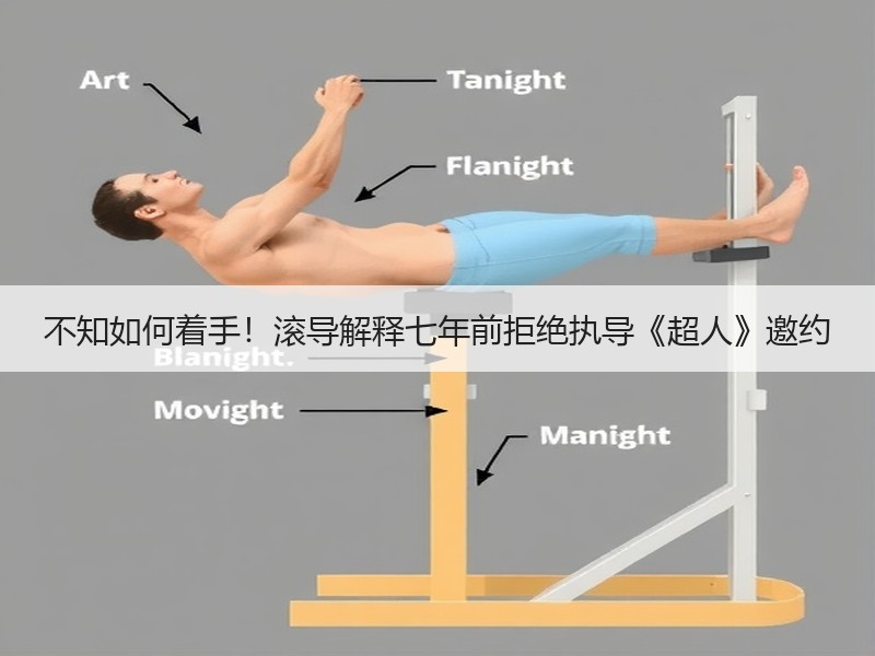 不知如何着手！滚导解释七年前拒绝执导《超人》邀约