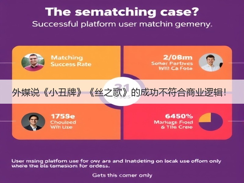外媒说《小丑牌》《丝之歌》的成功不符合商业逻辑！
