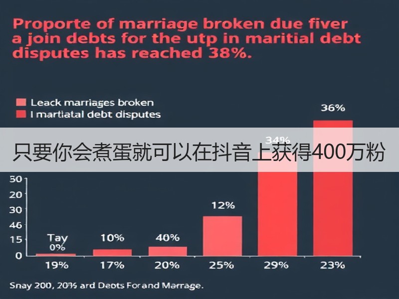 只要你会煮蛋就可以在抖音上获得400万粉