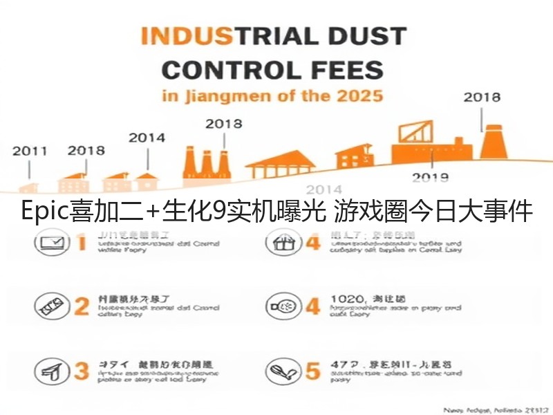 Epic喜加二+生化9实机曝光 游戏圈今日大事件