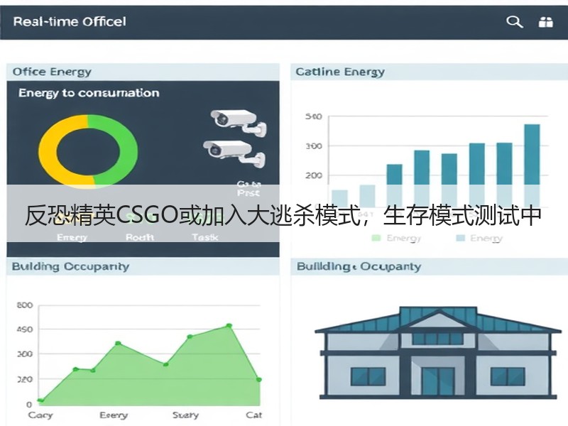反恐精英CSGO或加入大逃杀模式，生存模式测试中