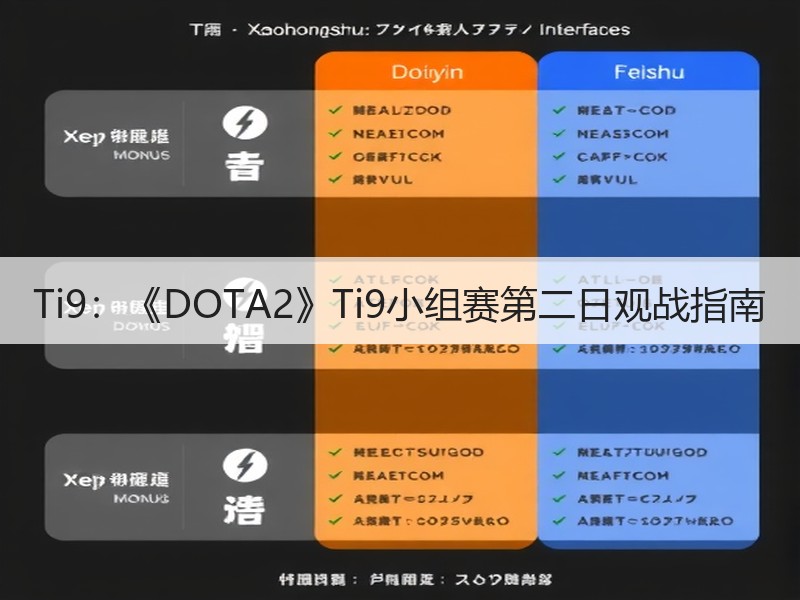 Ti9：《DOTA2》Ti9小组赛第二日观战指南