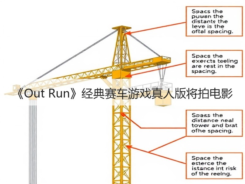 《Out Run》经典赛车游戏真人版将拍电影