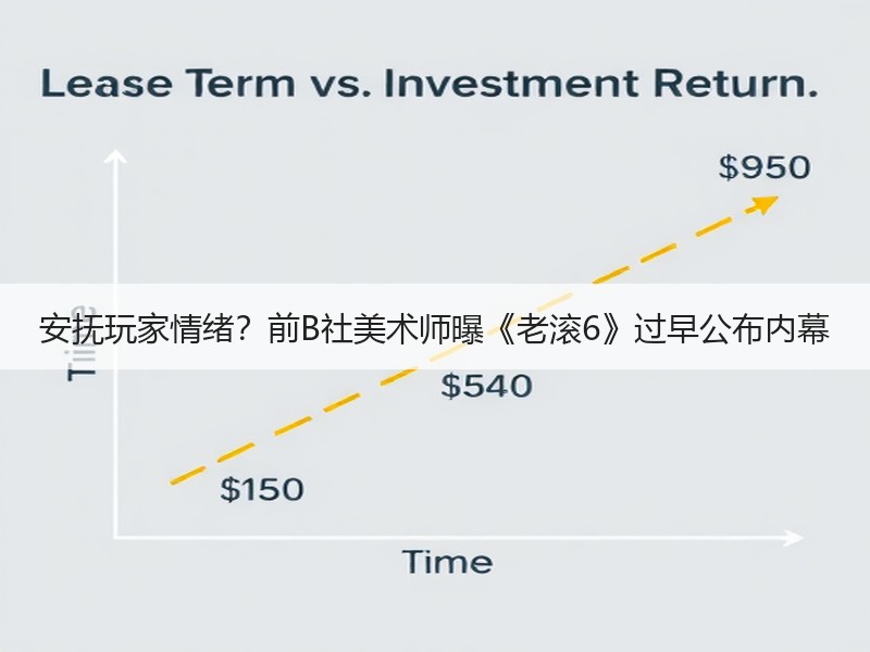 安抚玩家情绪？前B社美术师曝《老滚6》过早公布内幕