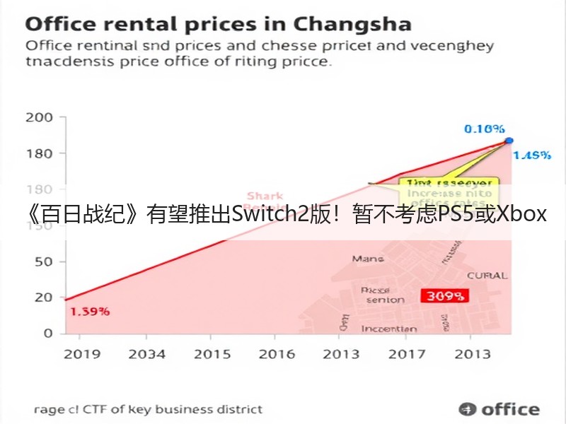 《百日战纪》有望推出Switch2版！暂不考虑PS5或Xbox
