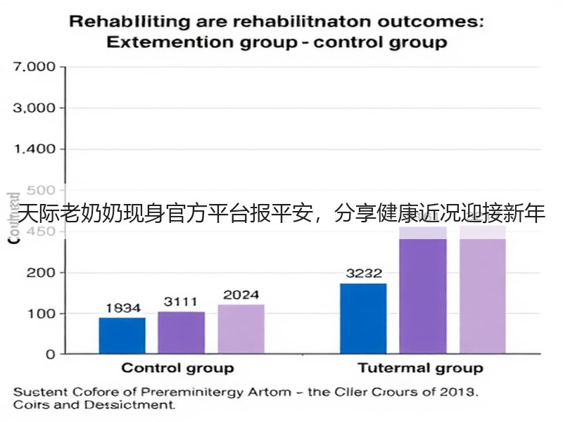 天际老奶奶现身官方平台报平安，分享健康近况迎接新年
