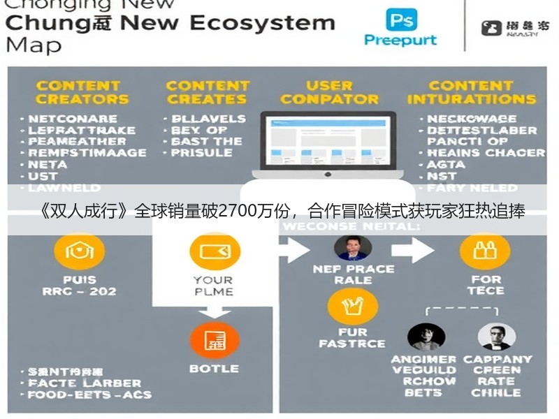 《双人成行》全球销量破2700万份，合作冒险模式获玩家狂热追捧