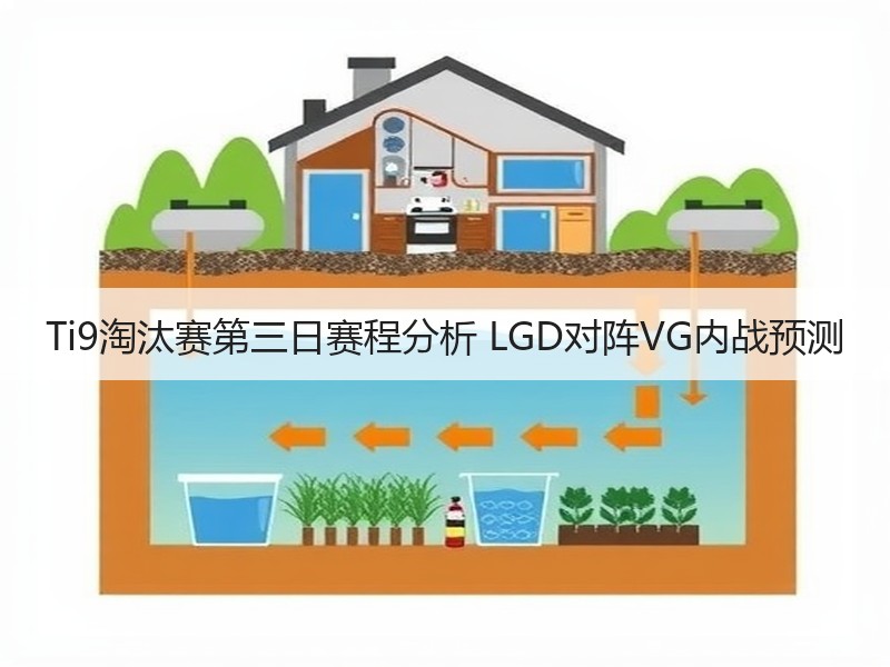 Ti9淘汰赛第三日赛程分析 LGD对阵VG内战预测
