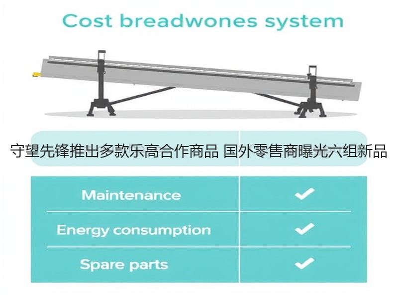 守望先锋推出多款乐高合作商品 国外零售商曝光六组新品