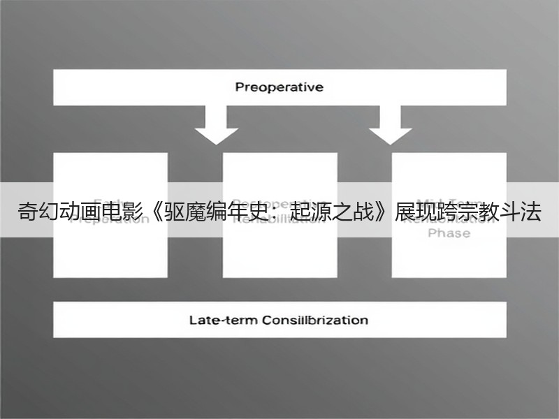 奇幻动画电影《驱魔编年史：起源之战》展现跨宗教斗法