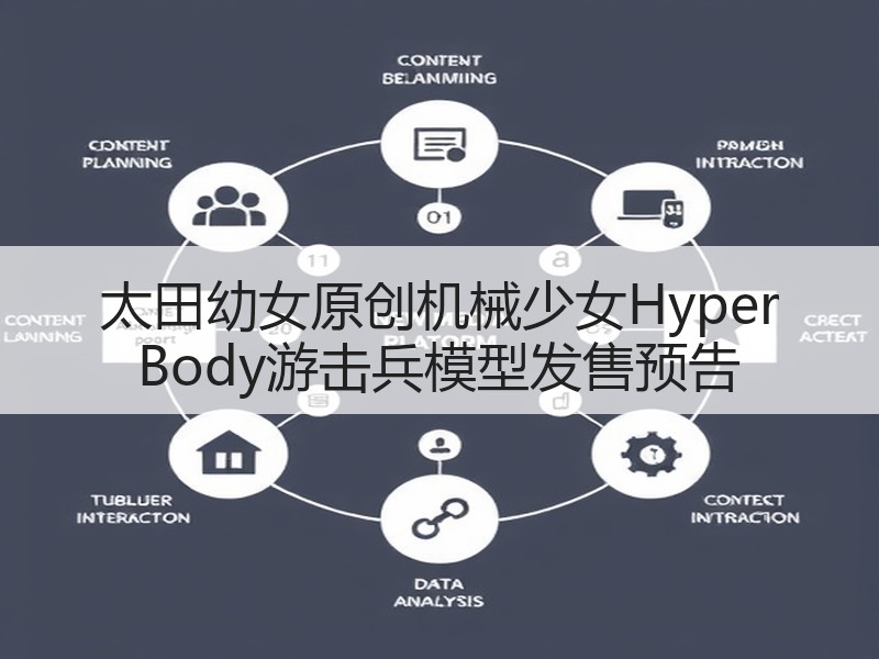 太田幼女原创机械少女Hyper Body游击兵模型发售预告