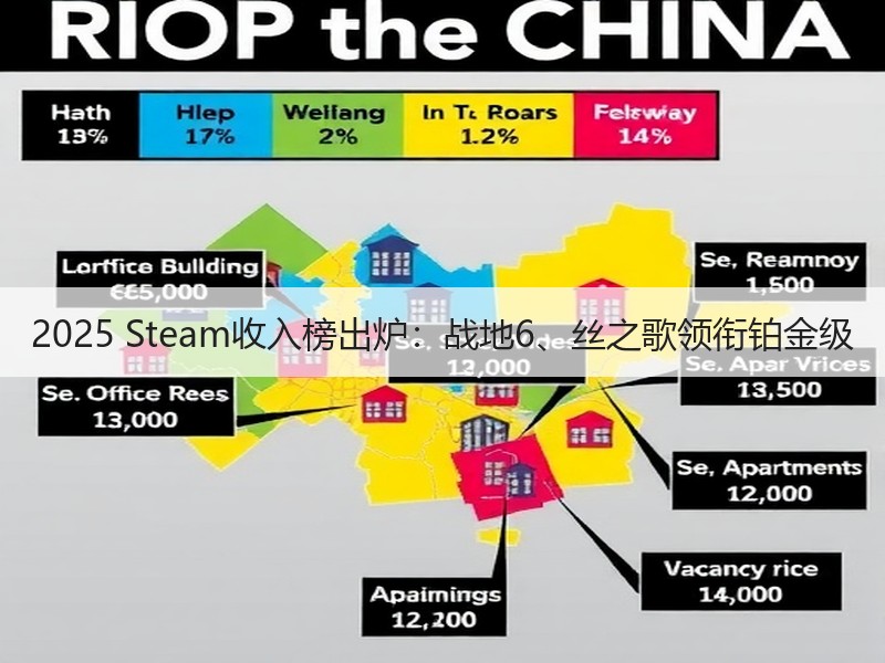 2025 Steam收入榜出炉：战地6、丝之歌领衔铂金级