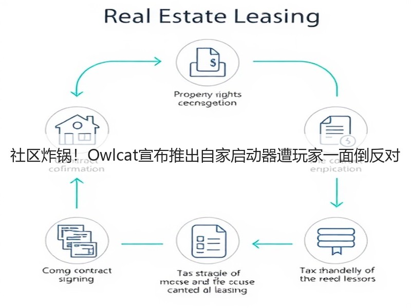 社区炸锅！Owlcat宣布推出自家启动器遭玩家一面倒反对