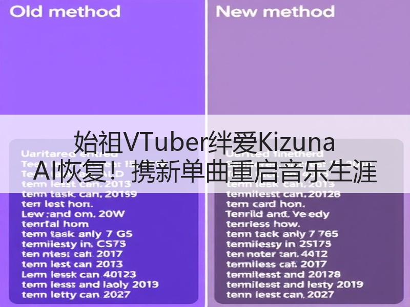 始祖VTuber绊爱Kizuna AI恢复！携新单曲重启音乐生涯