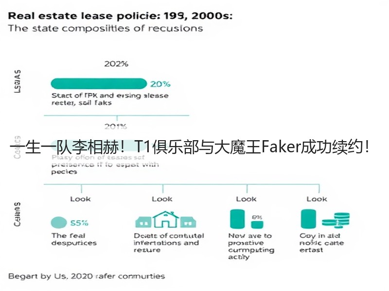 一生一队李相赫！T1俱乐部与大魔王Faker成功续约！
