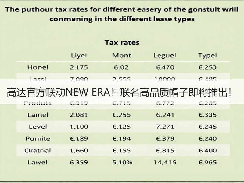 高达官方联动NEW ERA！联名高品质帽子即将推出！