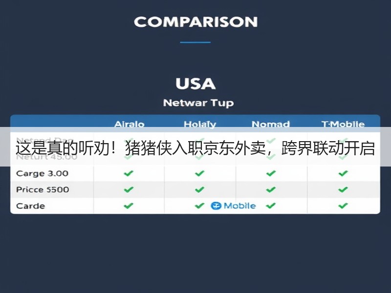 这是真的听劝！猪猪侠入职京东外卖，跨界联动开启