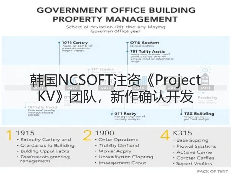韩国NCSOFT注资《Project KV》团队，新作确认开发
