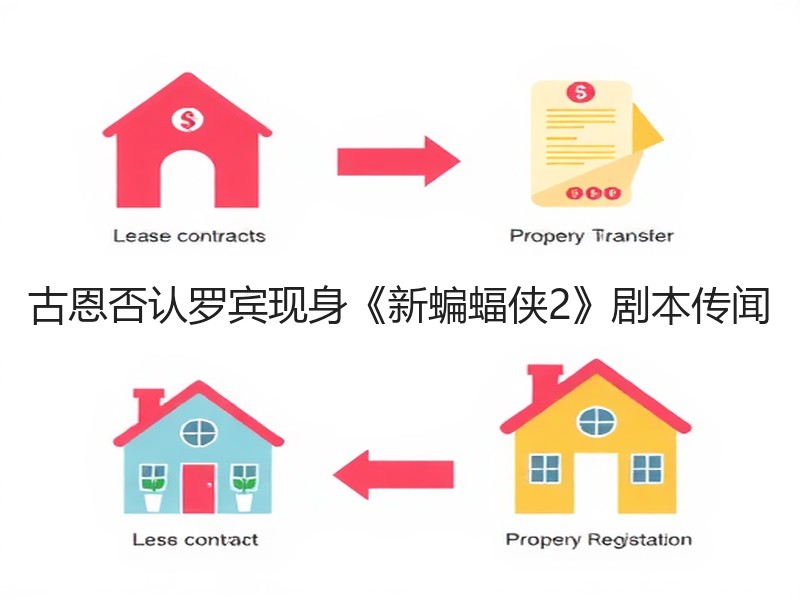 古恩否认罗宾现身《新蝙蝠侠2》剧本传闻