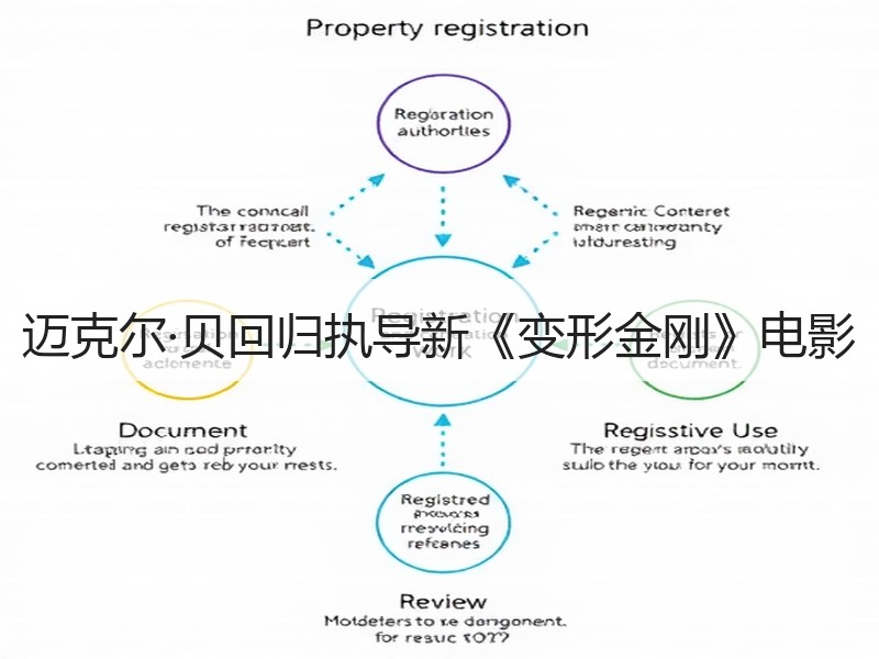 迈克尔·贝回归执导新《变形金刚》电影