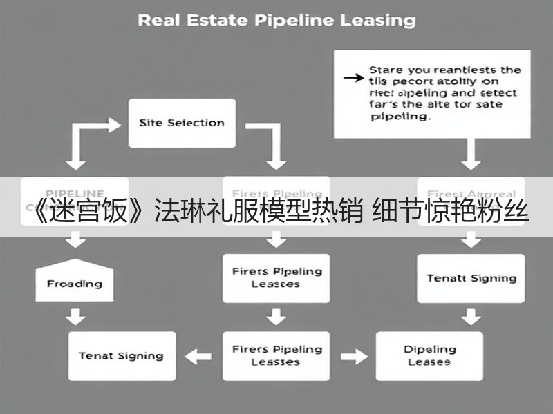 《迷宫饭》法琳礼服模型热销 细节惊艳粉丝