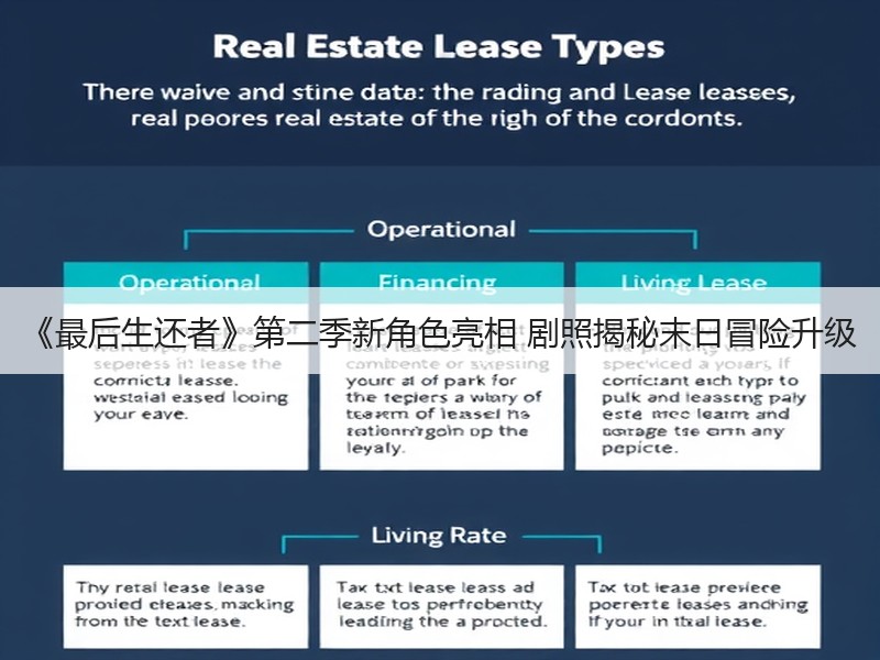《最后生还者》第二季新角色亮相 剧照揭秘末日冒险升级