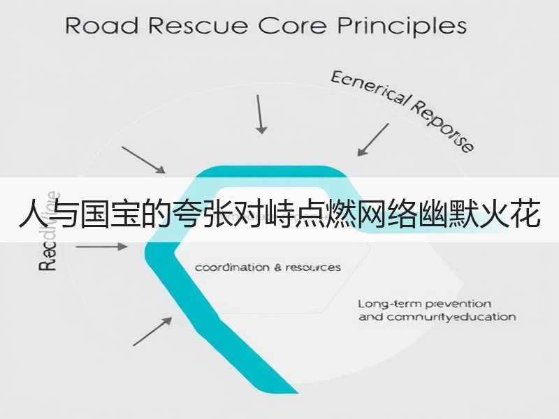 人与国宝的夸张对峙点燃网络幽默火花