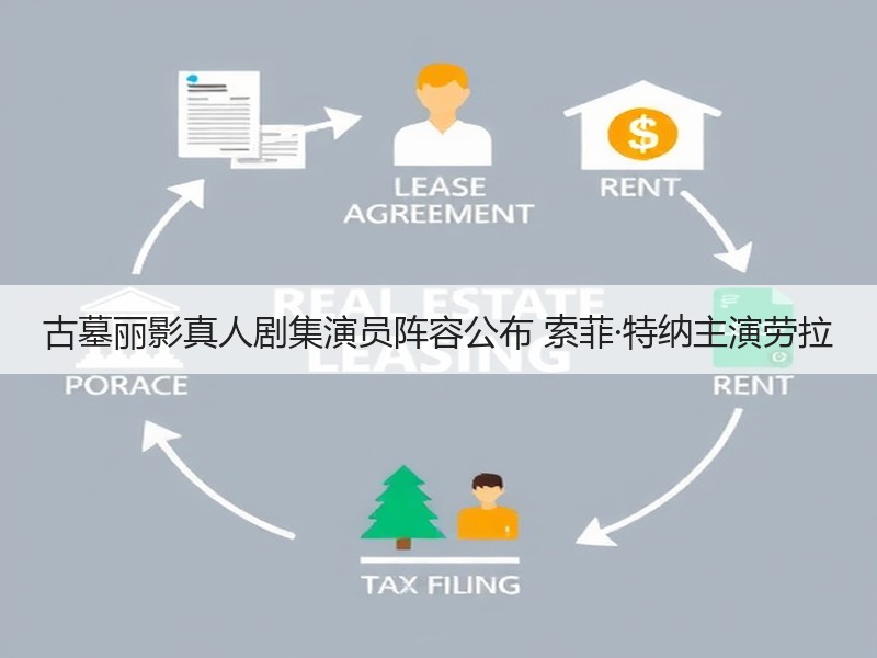 古墓丽影真人剧集演员阵容公布 索菲·特纳主演劳拉