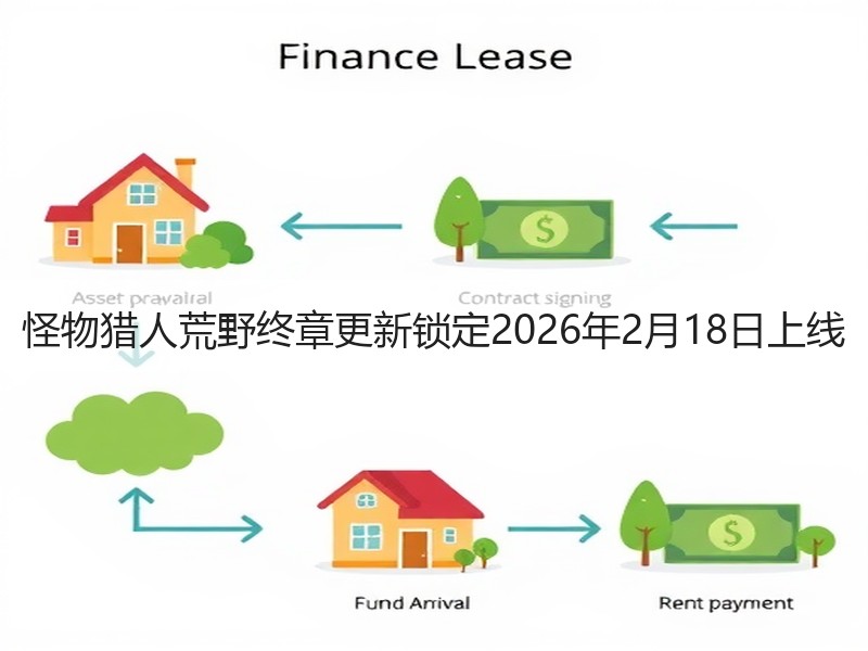 怪物猎人荒野终章更新锁定2026年2月18日上线