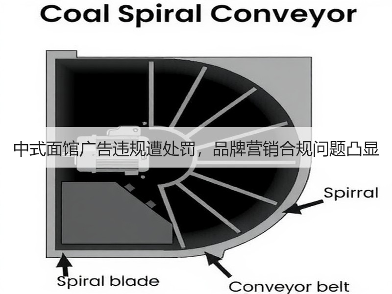 中式面馆广告违规遭处罚，品牌营销合规问题凸显