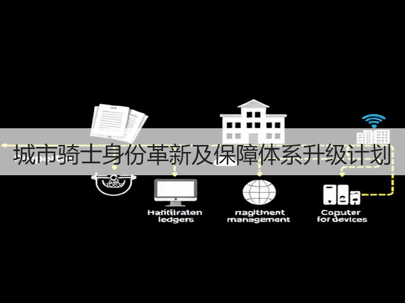 城市骑士身份革新及保障体系升级计划