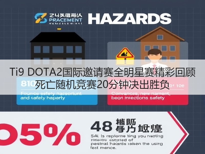 Ti9 DOTA2国际邀请赛全明星赛精彩回顾 死亡随机竞赛20分钟决出胜负