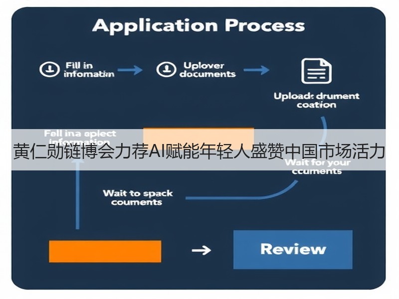 黄仁勋链博会力荐AI赋能年轻人盛赞中国市场活力